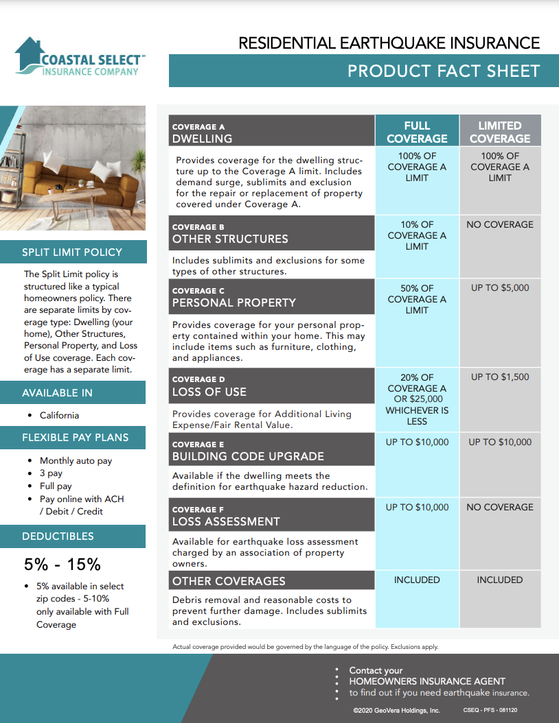 Product Fact Sheet Split Limit EQ GeoVera