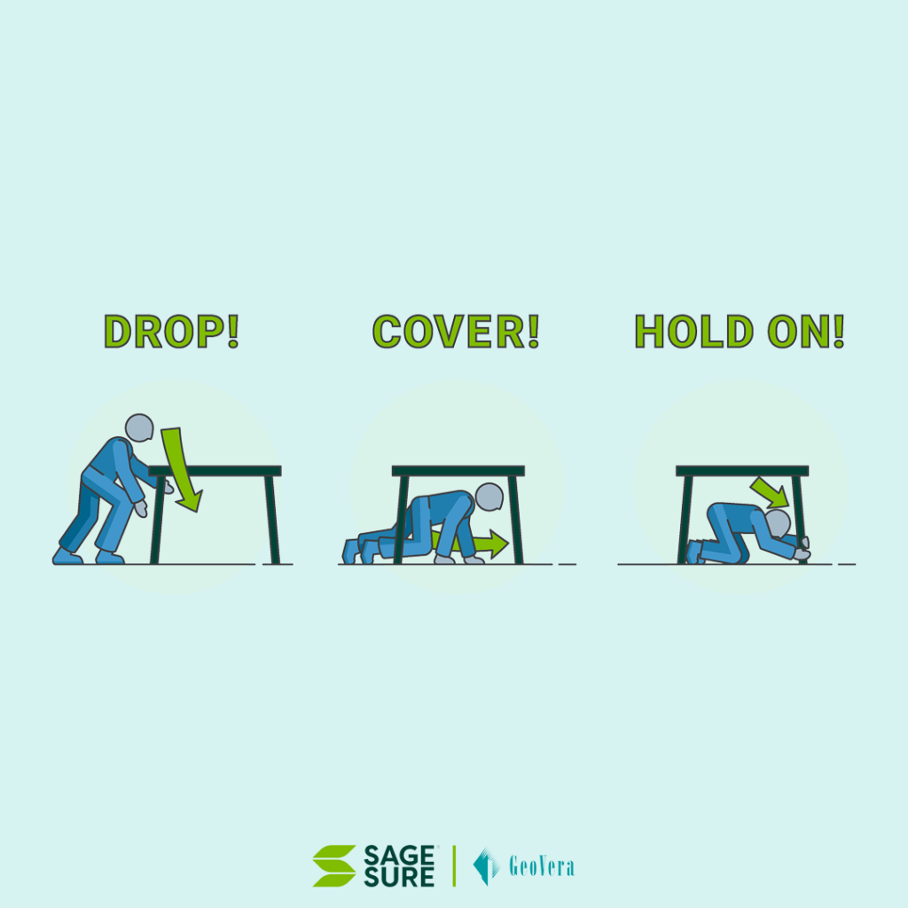 The Great ShakeOut